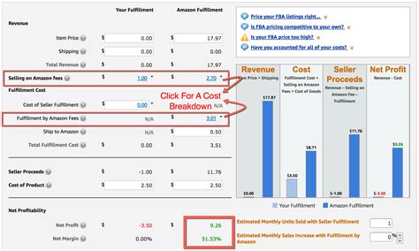 are amazon seller fees part of gross margin calculation
